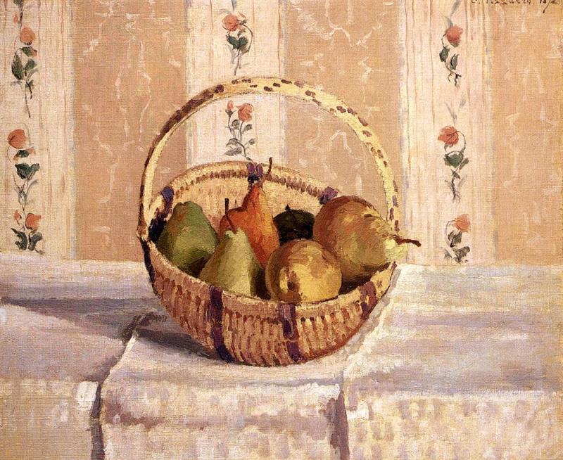 Camille Pissarro Apples and Pears in a Round Basket
